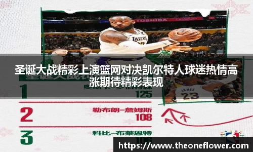 圣诞大战精彩上演篮网对决凯尔特人球迷热情高涨期待精彩表现