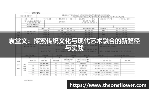 袁堂文：探索传统文化与现代艺术融合的新路径与实践