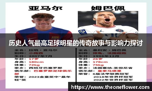 历史人气最高足球明星的传奇故事与影响力探讨